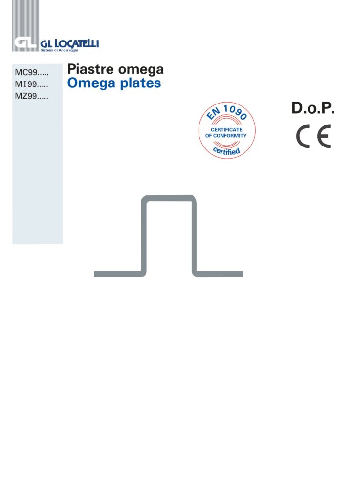 OMEGA PLATES