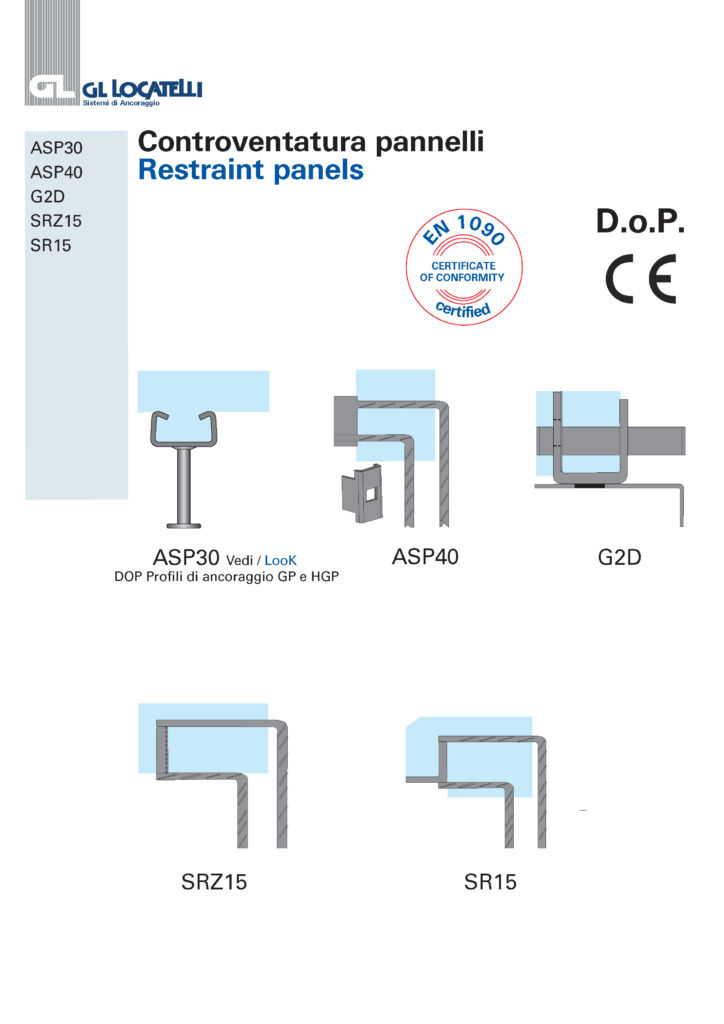 RESTRAINT PANELS