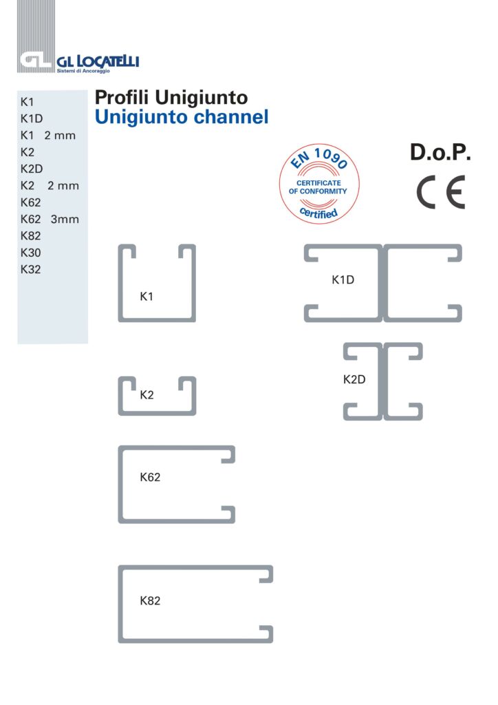 UNIGIUNTO CHANNEL