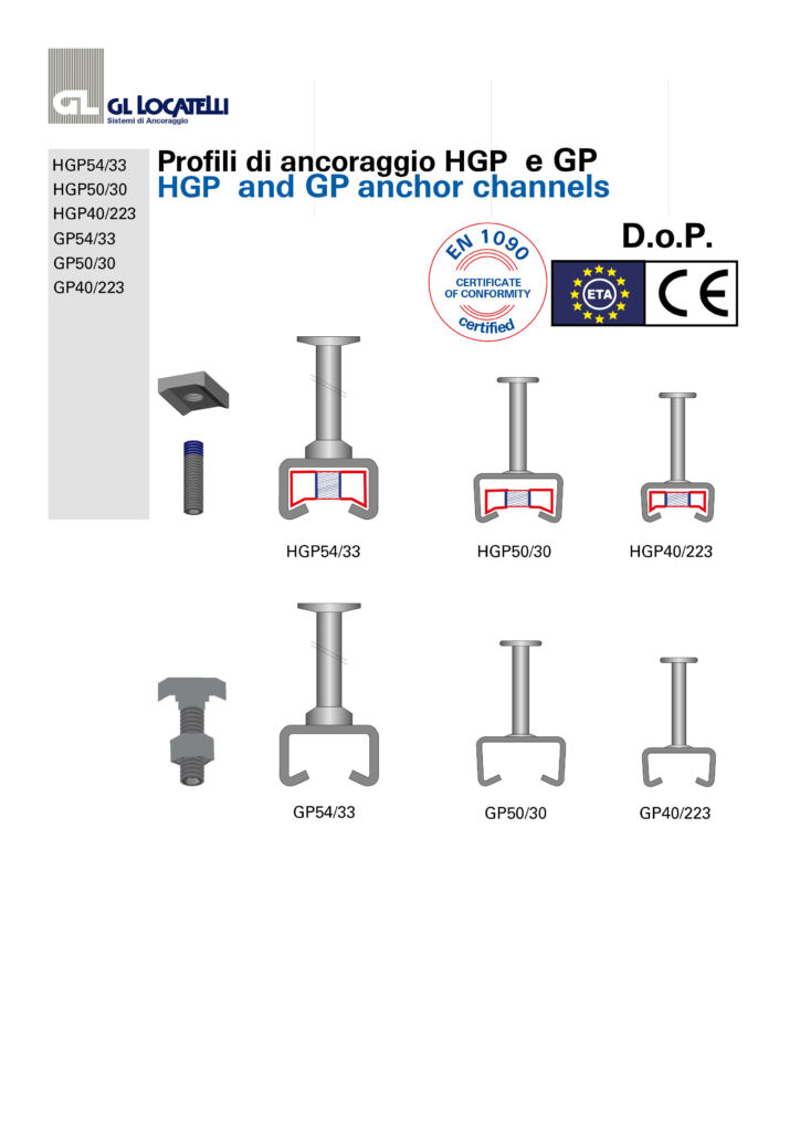 DoP immagine profili GP e HGP